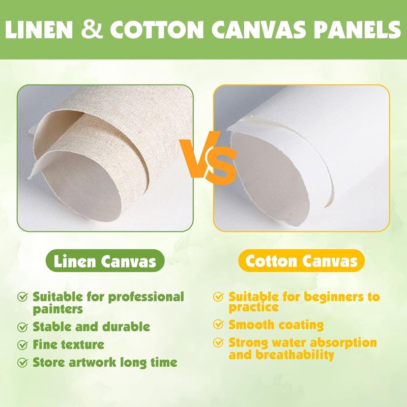 ESRICH Linen Canvas for Painting 8x10, 5 Pack Professional Linen Canvas Panels 8x10 Primed Acid Free Blank Canvas Boards for Painting for Artists, Painters - Image 4
